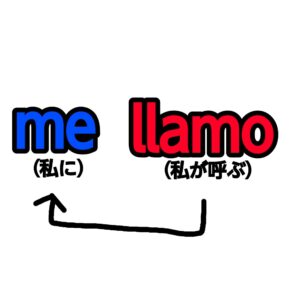 me llamoで解説