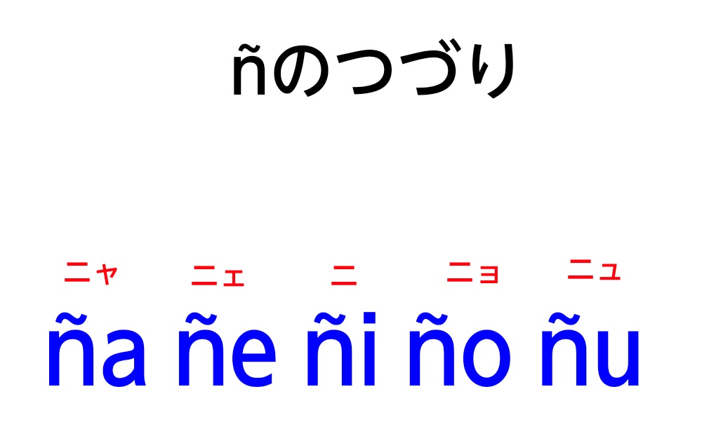 「nのつづり」の図