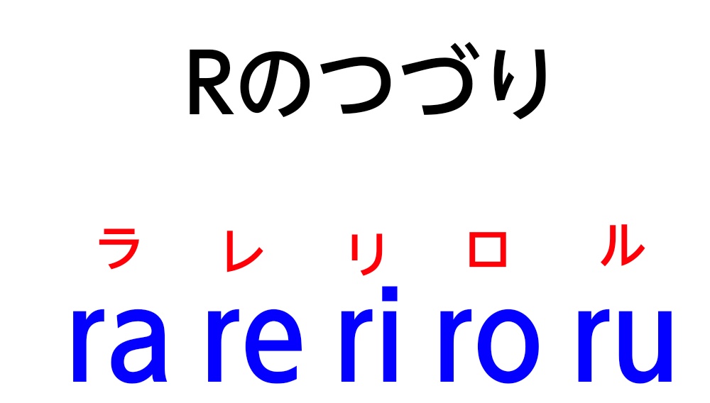 「Rのつづり」の図