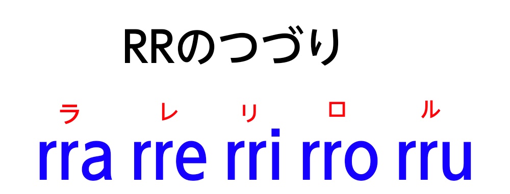 「RRのつづり」の図