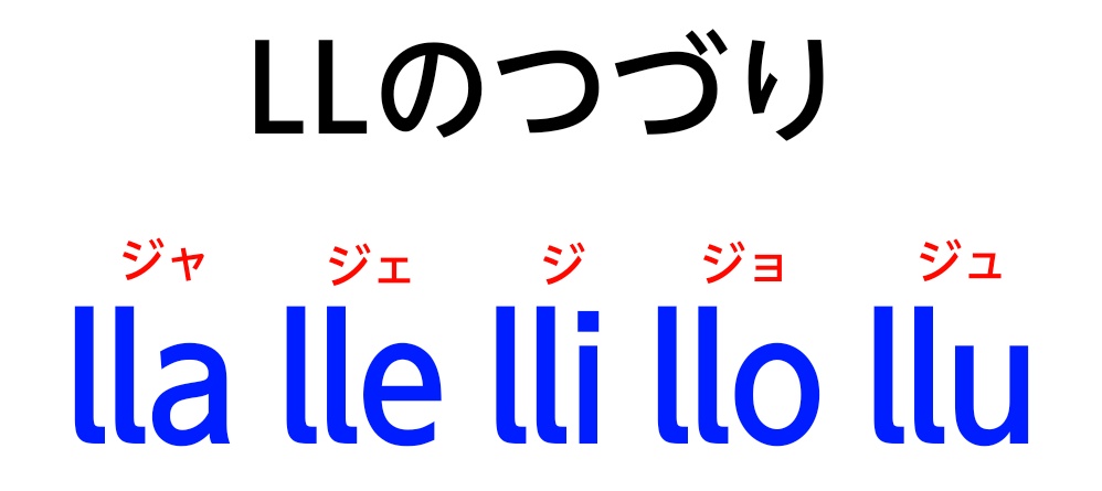 「LLのつづり」の図