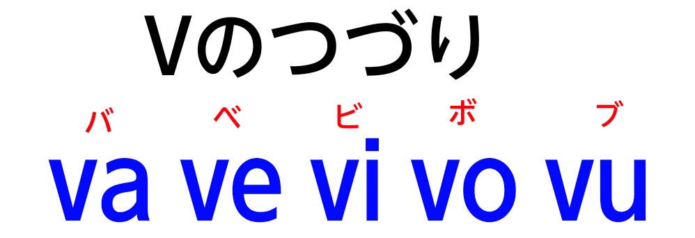 「Vのつづり」の図