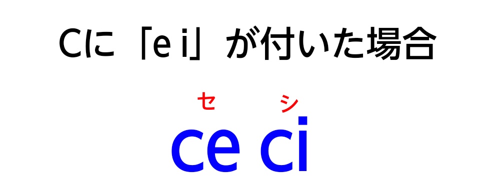 「Cに「e i」が付いた場合」の図