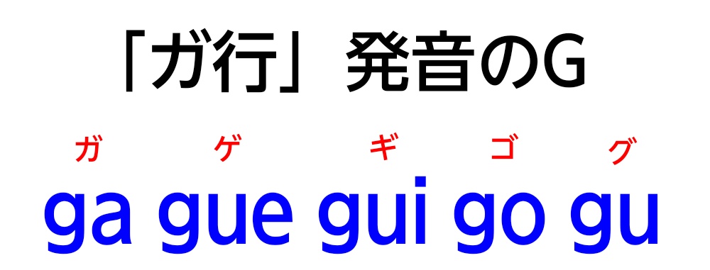 「「ガ行」発音のG」の図