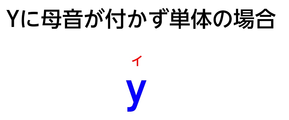 「Yに母音が付かず単体の場合」の図