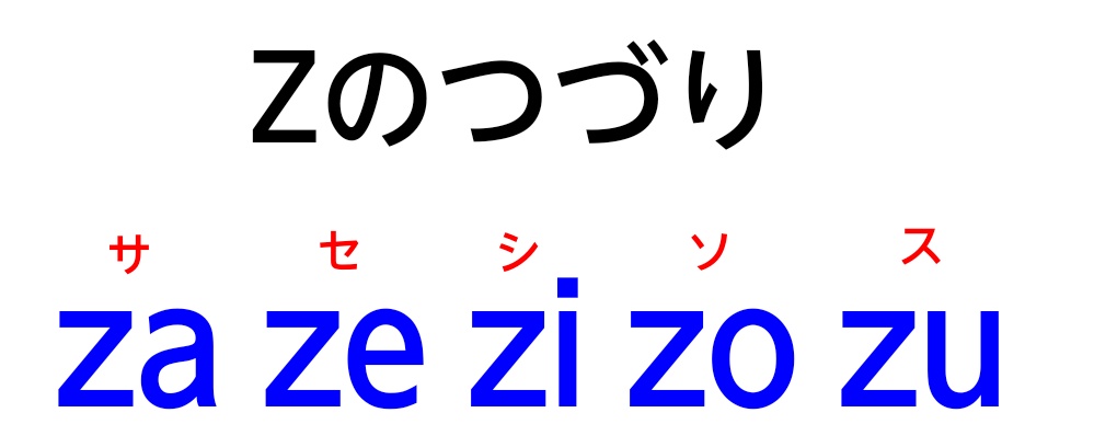 「Zのつづり」の図