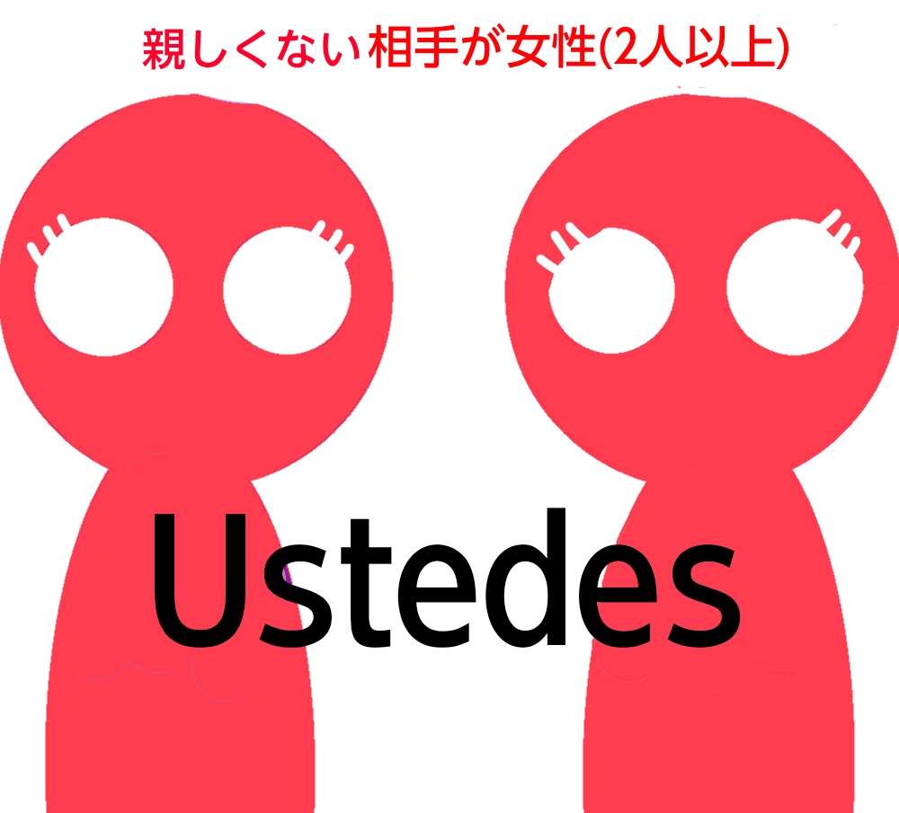 「ustedesの条件、女性二人以上」の図