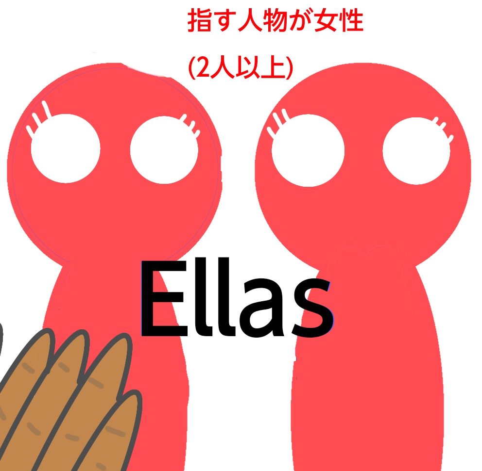 「ellasの条件」の図