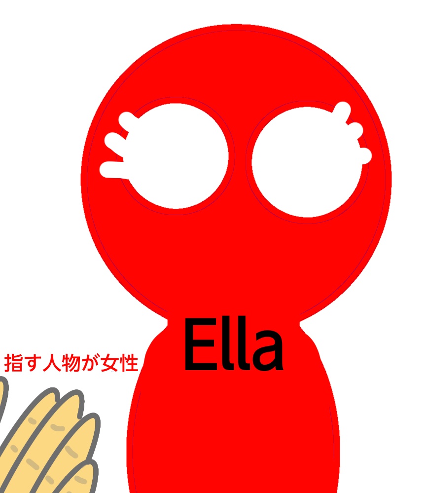 「ellaの条件」の図